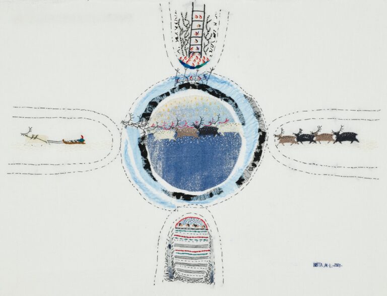 Britta Marakatt-Labbas broderi med renar runt en blå cirkel. Signerad "Britta M.L. - 2003".